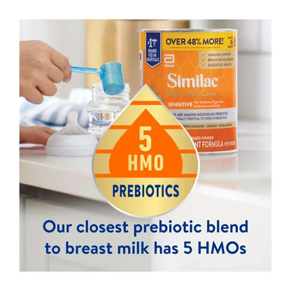 Similac Sensitive Powder (Pack Of 6)