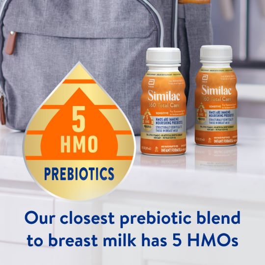 Similac 360 Total Care Sensitive Ready-to-Feed Infant Formula